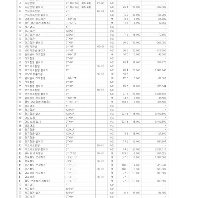 2018 00호텔 목공사