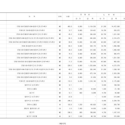 2018 00호텔 경량공사