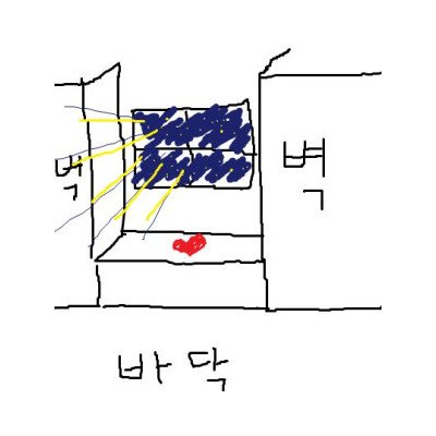 제가원하는 제방 인테리어에요