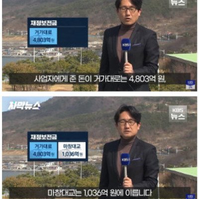 경상남도에 있는 민자 도로 근황